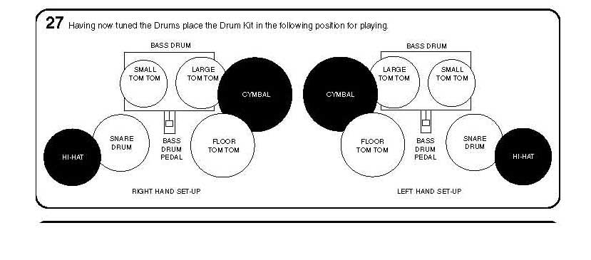 assemble drums drumset  drumkit part -Drumset layout