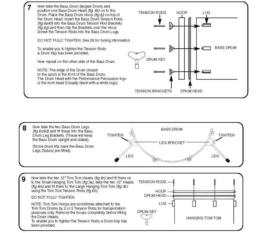 assemble drums drumset  drumkit part 4